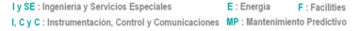 Botón REFERENCIA DIVISIONES png