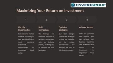 Slide 6 Consulting